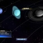 5 - Hehehe, Uranus... 5 - Hehehe, Uranus...