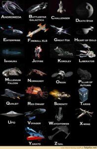 Spaceship A-Z List